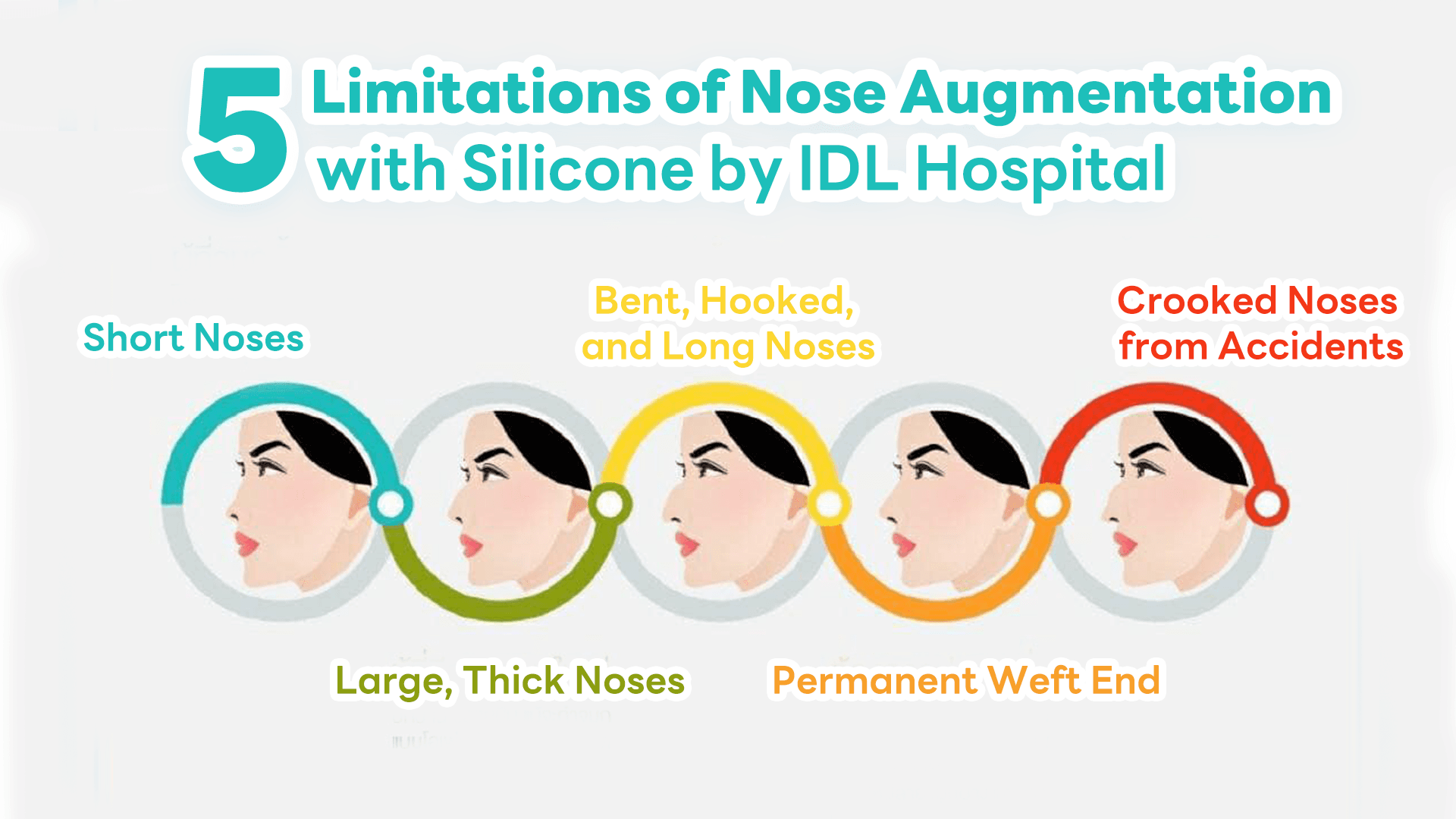 5 Limitations of Nose Augmentation with Silicone by IDL Hospital's featured image