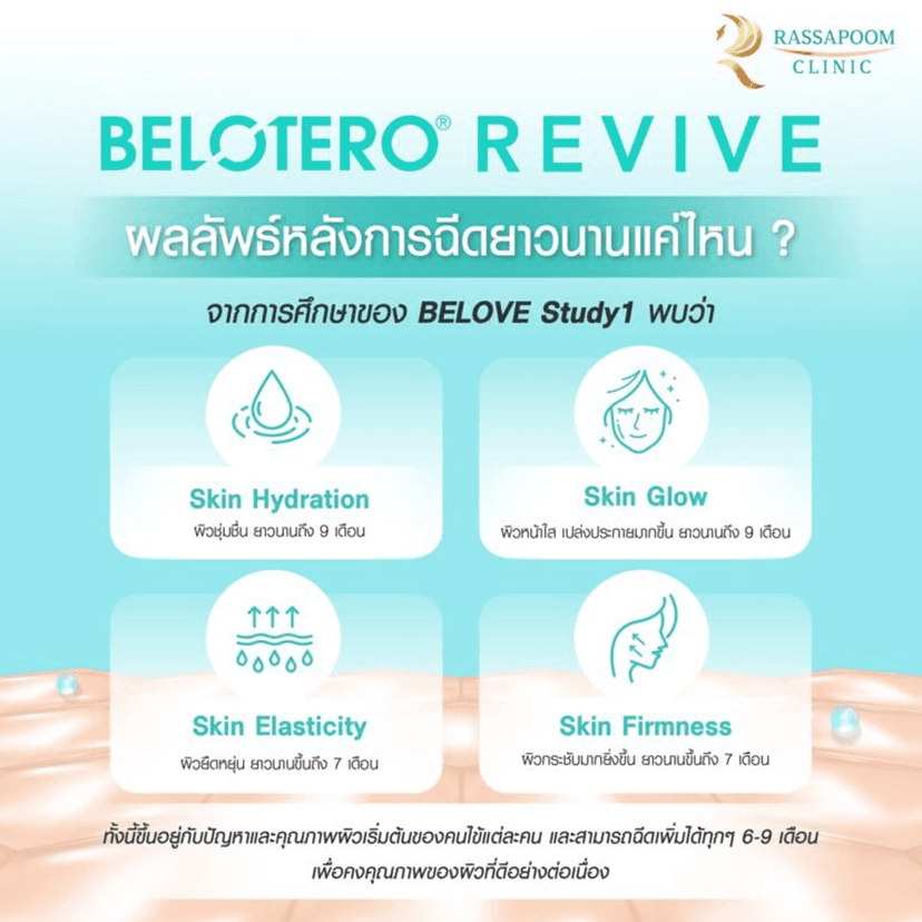 Service Rediscover Radiant Skin with BELOTERO REVIVE Image
