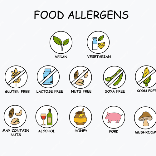 Service Food Allergy (IgG) Image