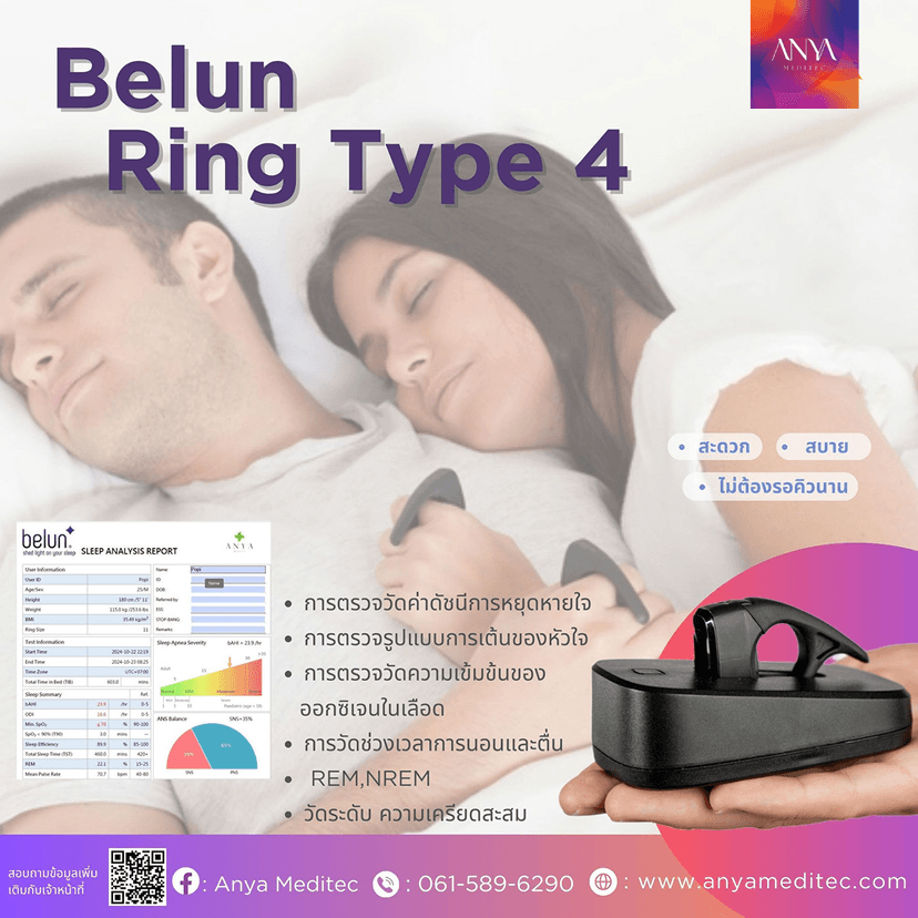 Service Sleep Test Type 4 (Belun Ring) Image
