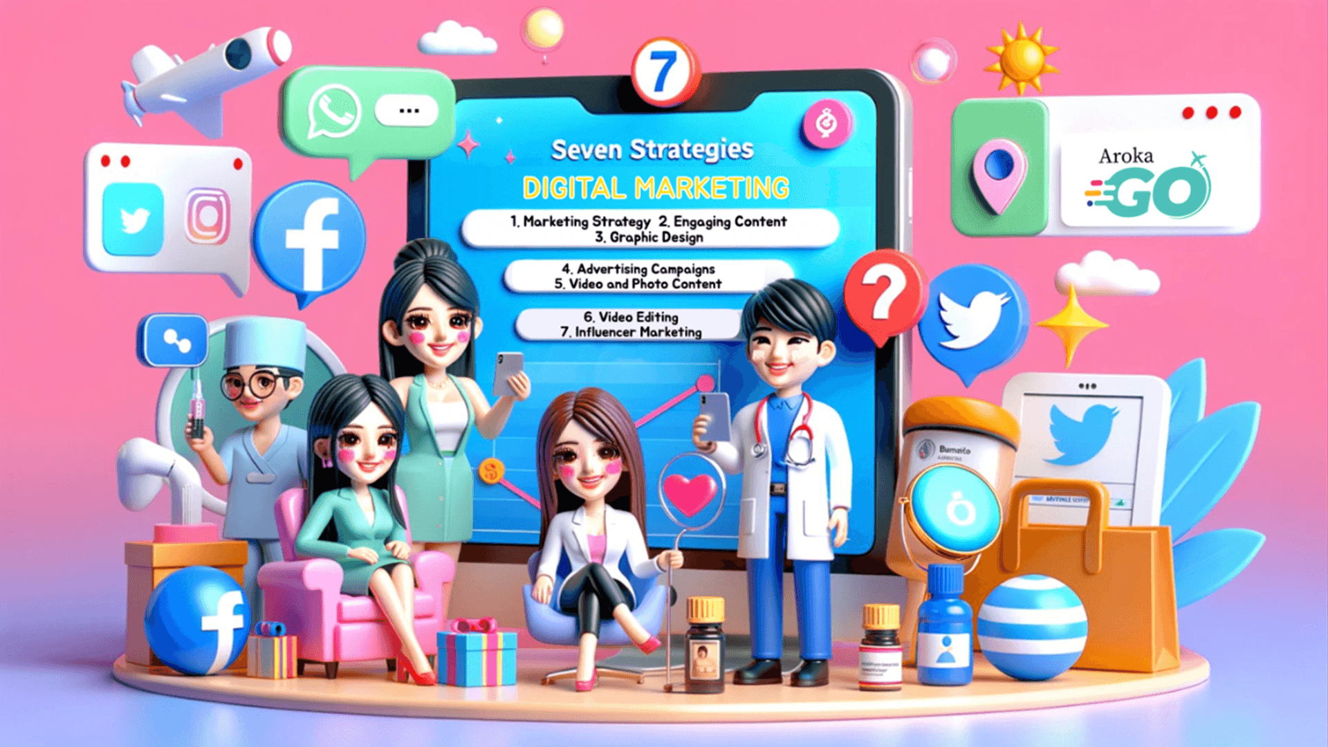 Blog: Seven Strategies to Initiate Digital Marketing for Cosmetic and Aesthetic Clinics